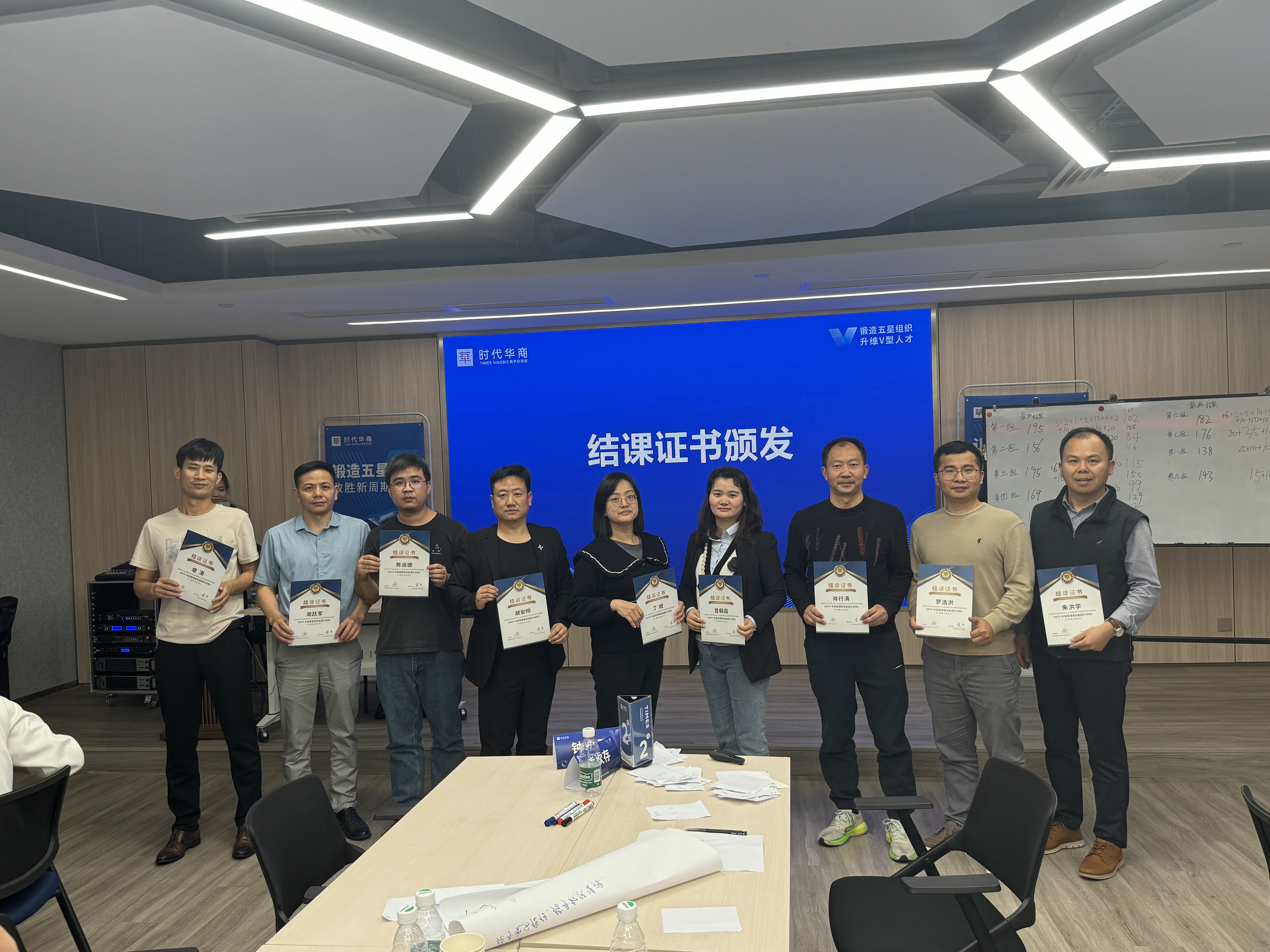 致力于学习型组织！今年会科技《MTP—中层管理者技能提升训练》圆满结课—2024.3.15